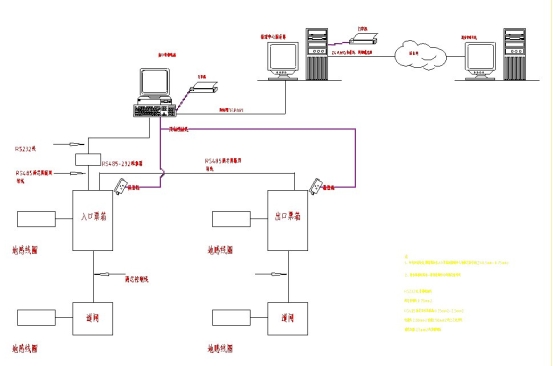 某地下停车场建筑设计系统CAD图纸施工指南